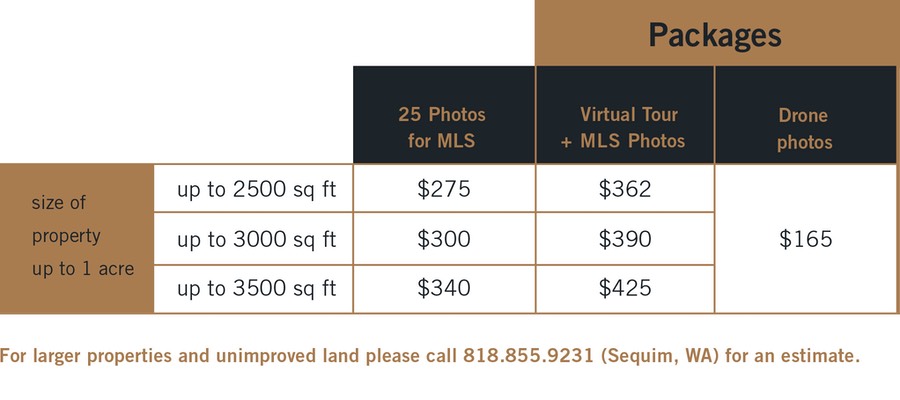 Price list-v11 packages